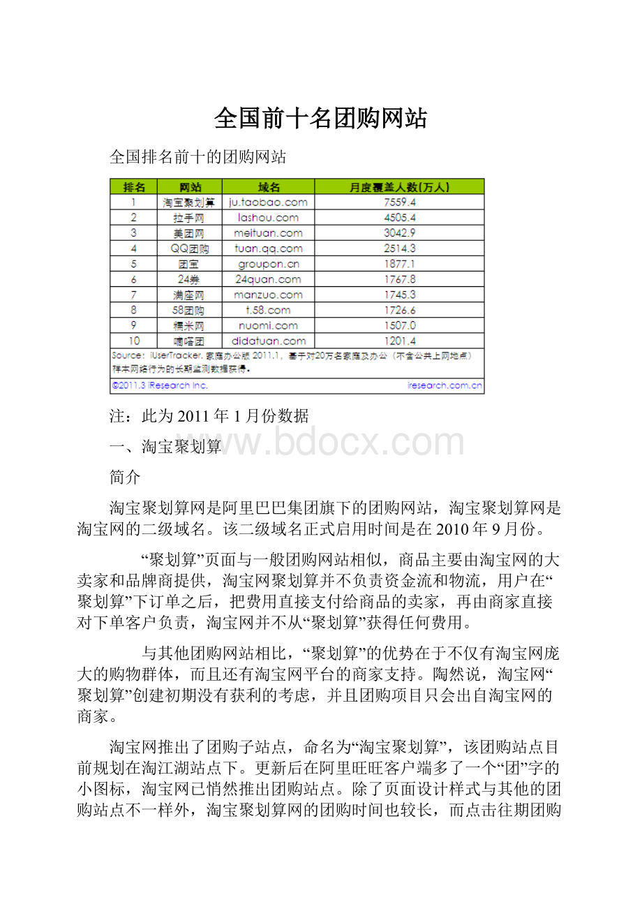 全国前十名团购网站Word格式.docx