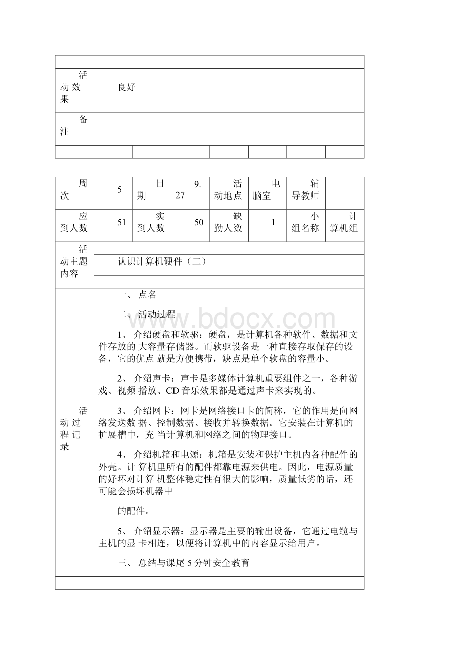 少年宫计算机组活动记录1Word文档下载推荐.docx_第3页