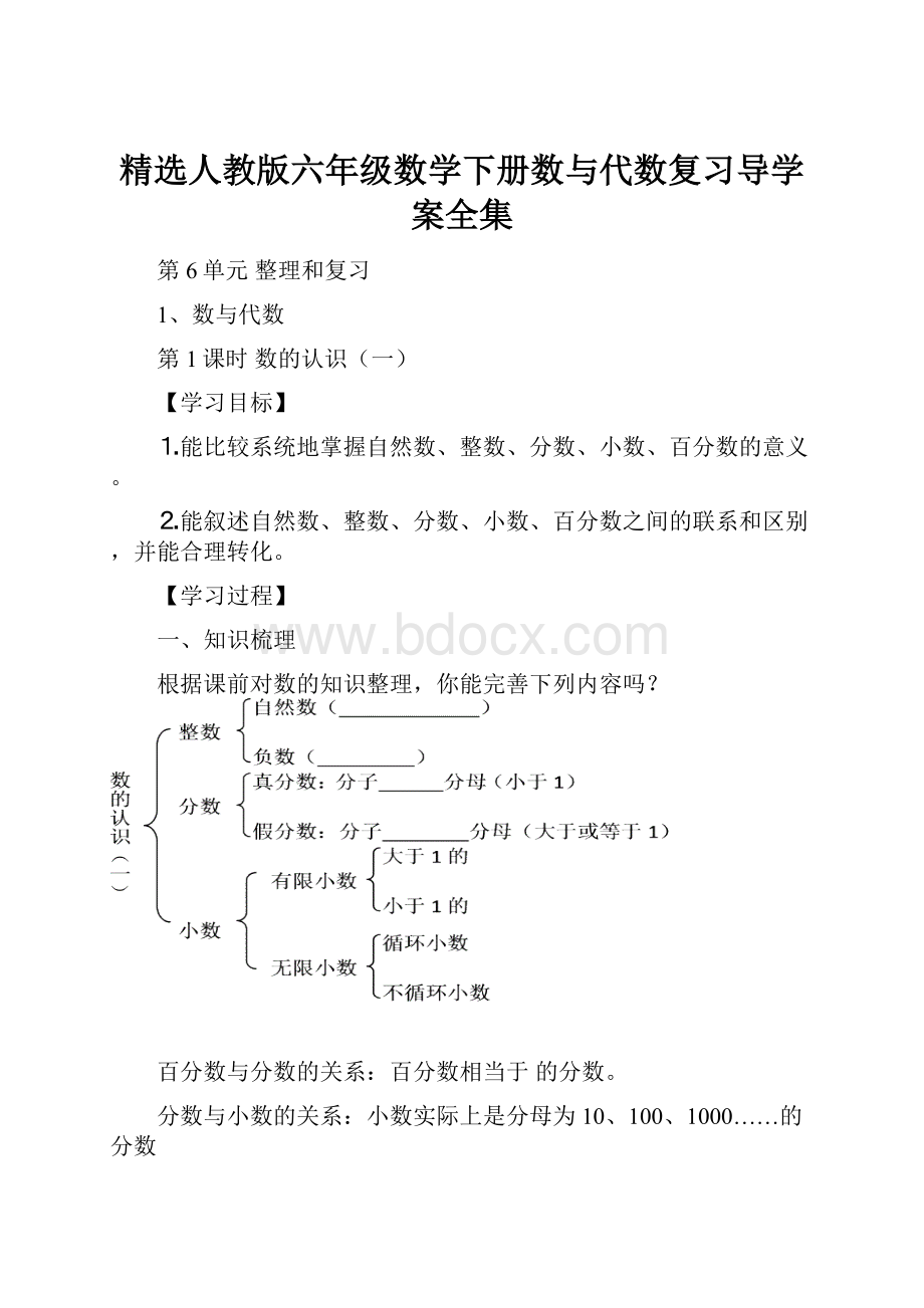 精选人教版六年级数学下册数与代数复习导学案全集Word下载.docx