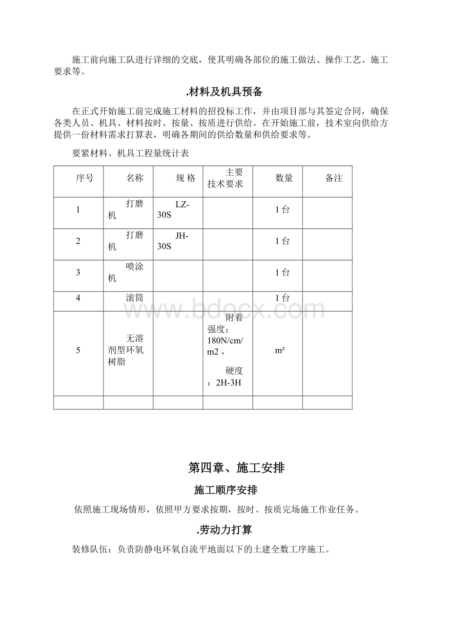 3mm厚环氧自流平地面施工方案A地块最终版.docx_第3页