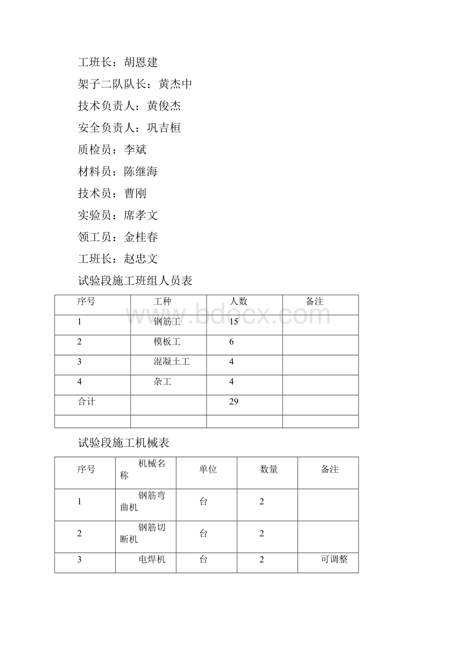 桥面附属设施施工方案.docx_第3页