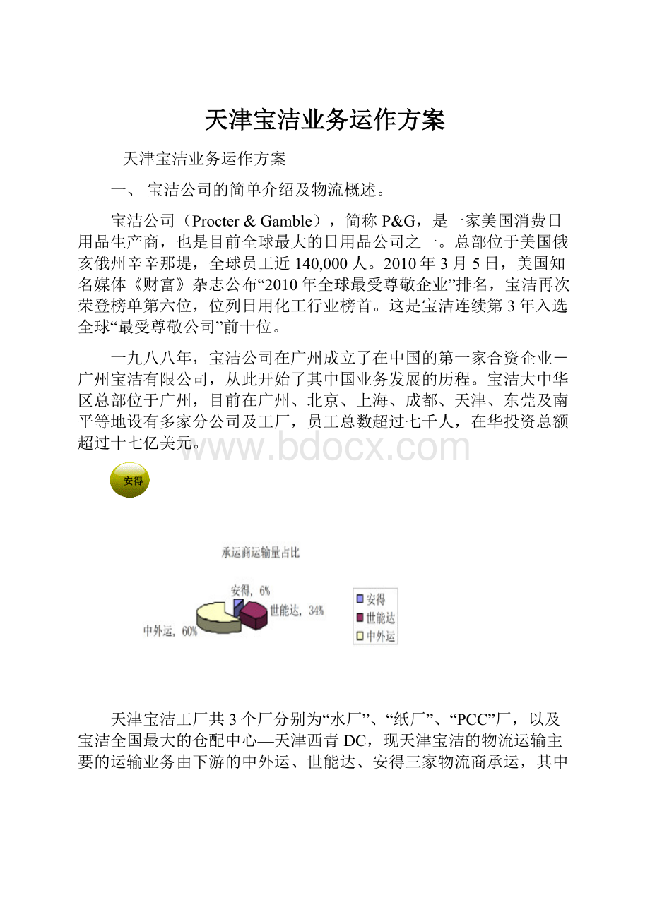 天津宝洁业务运作方案Word文件下载.docx_第1页