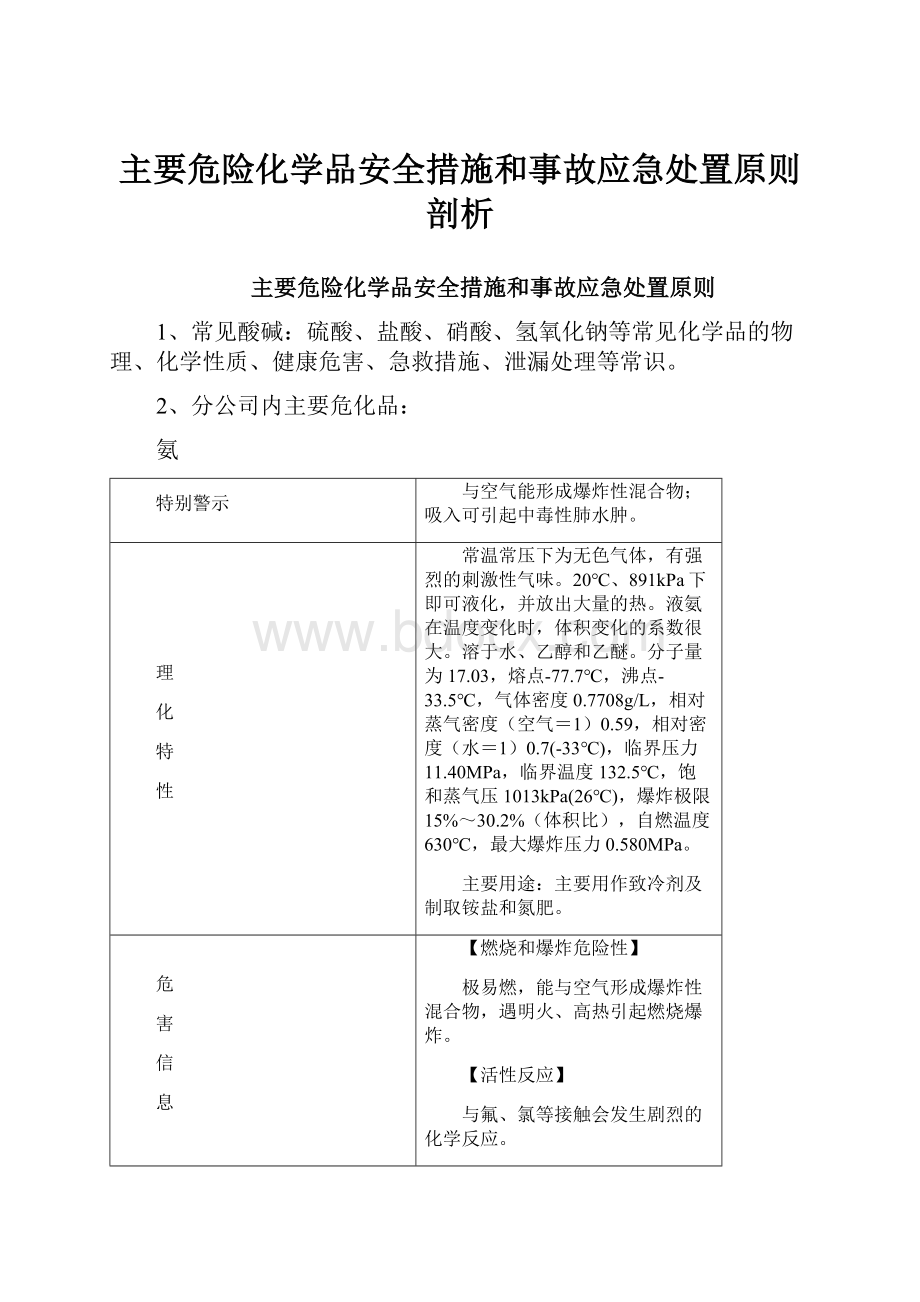 主要危险化学品安全措施和事故应急处置原则剖析Word文档下载推荐.docx