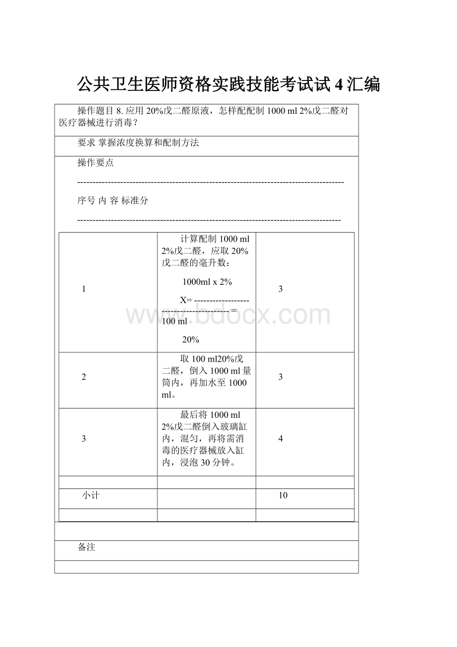 公共卫生医师资格实践技能考试试4汇编Word文件下载.docx