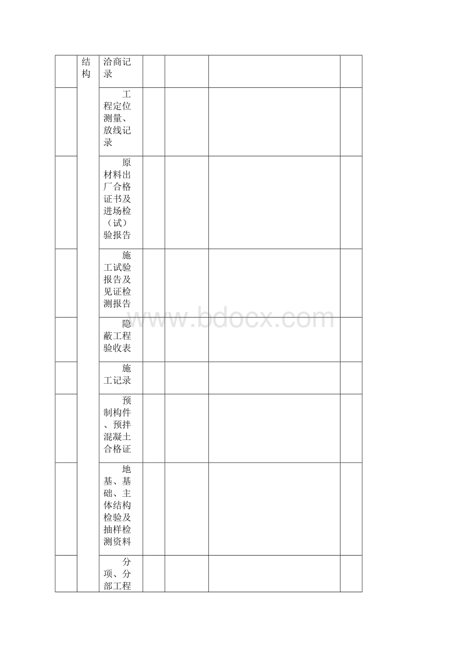 土建验收表格.docx_第3页