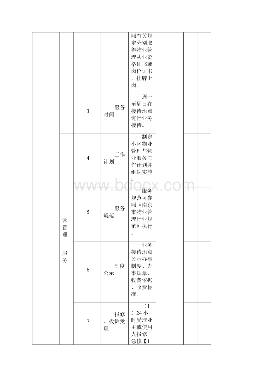 《南京市普通住宅物业服务等级和收费标准》.docx_第3页