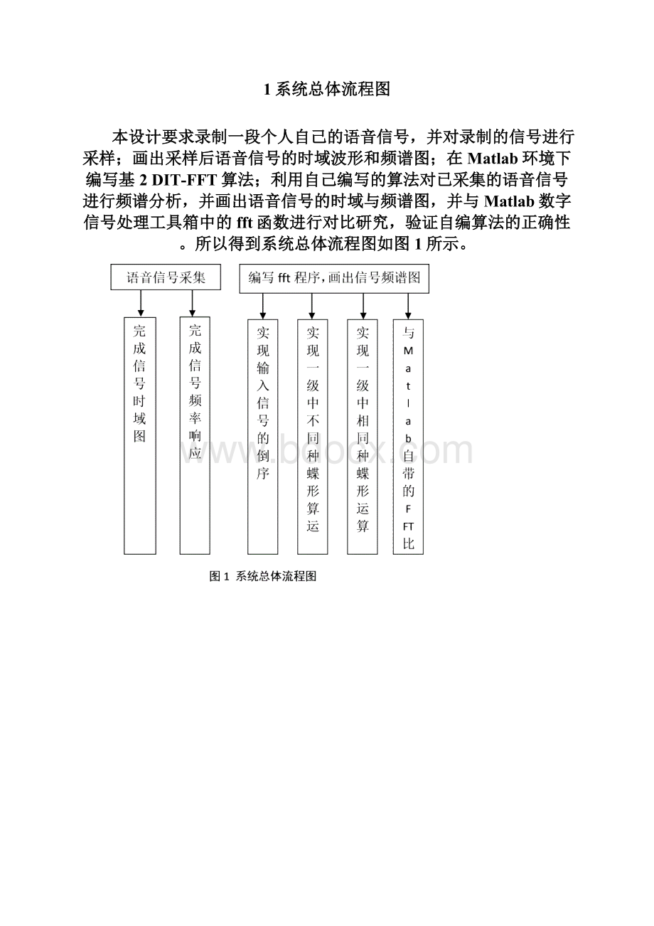 fft算法的应用研究大学论文.docx_第3页