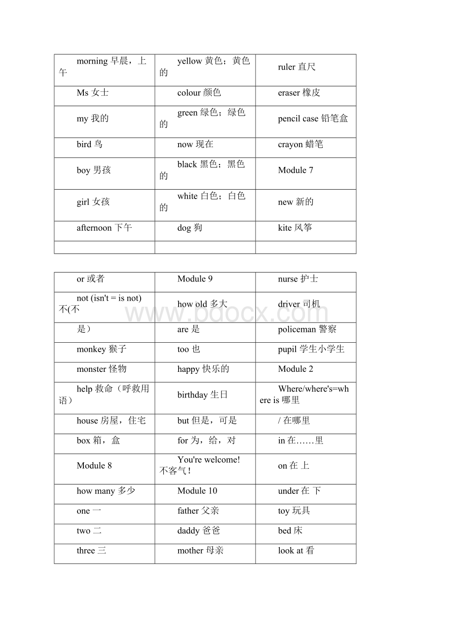 外研版小学英语单词表一至六年级.docx_第2页