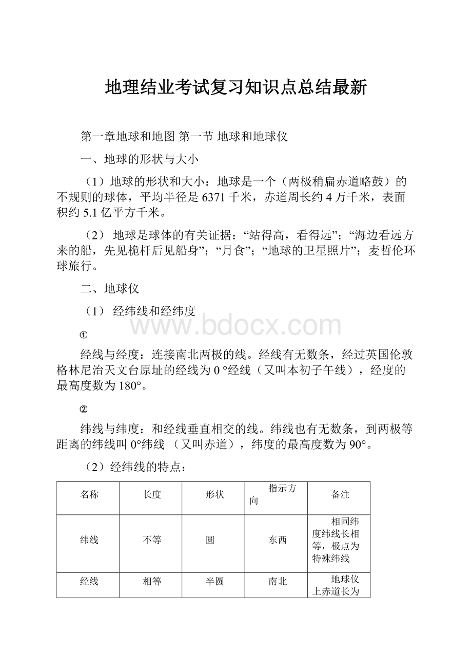 地理结业考试复习知识点总结最新.docx_第1页