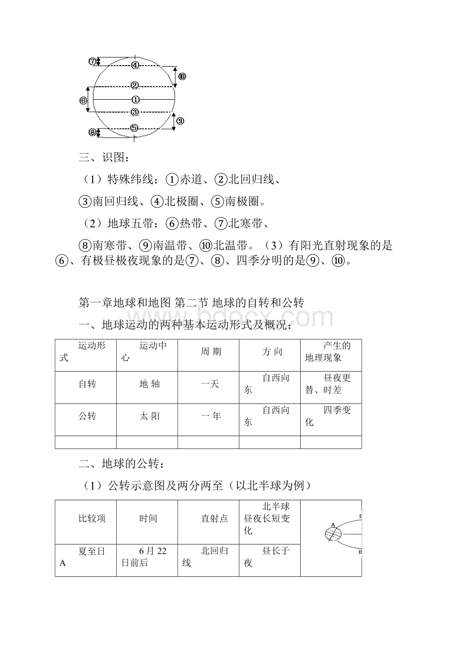 地理结业考试复习知识点总结最新.docx_第3页