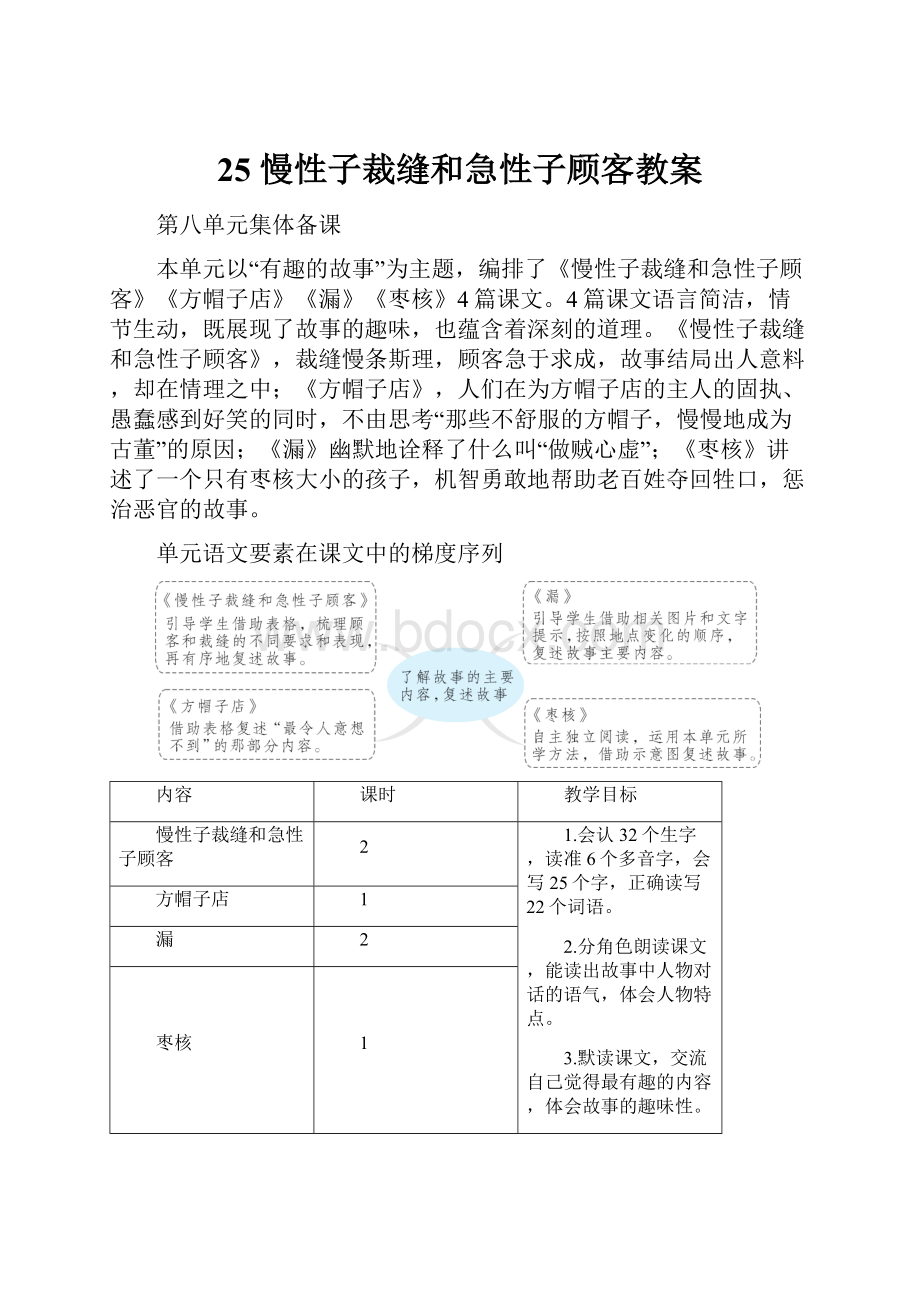 25 慢性子裁缝和急性子顾客教案文档格式.docx