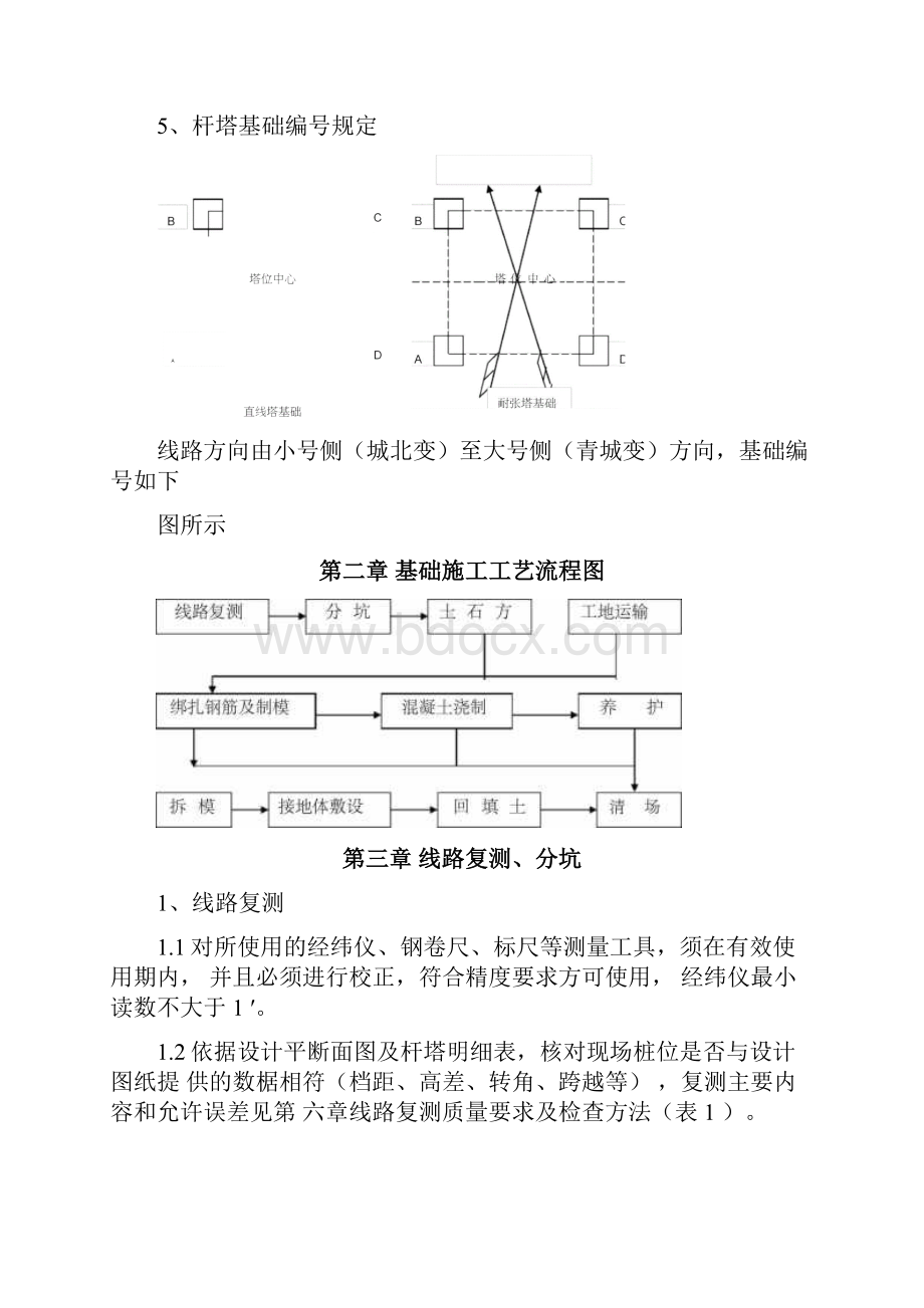 电力铁塔基础施工方案完整版.docx_第2页