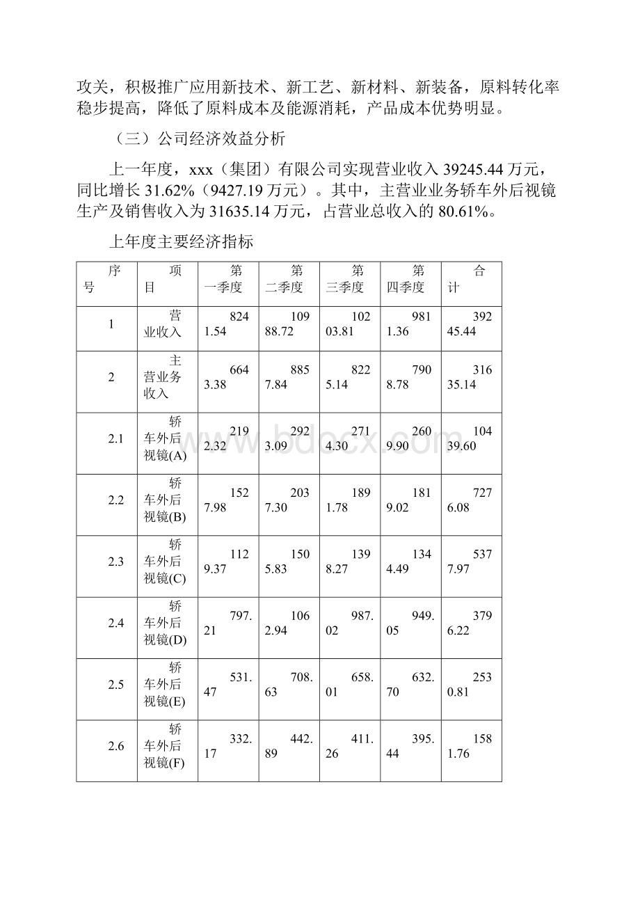 轿车外后视镜项目投资方案投资分析模板.docx_第2页