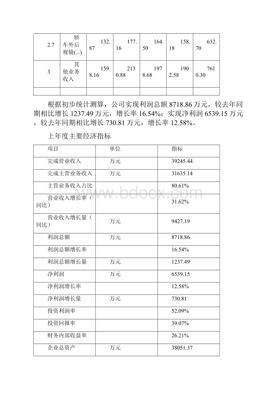 轿车外后视镜项目投资方案投资分析模板.docx_第3页