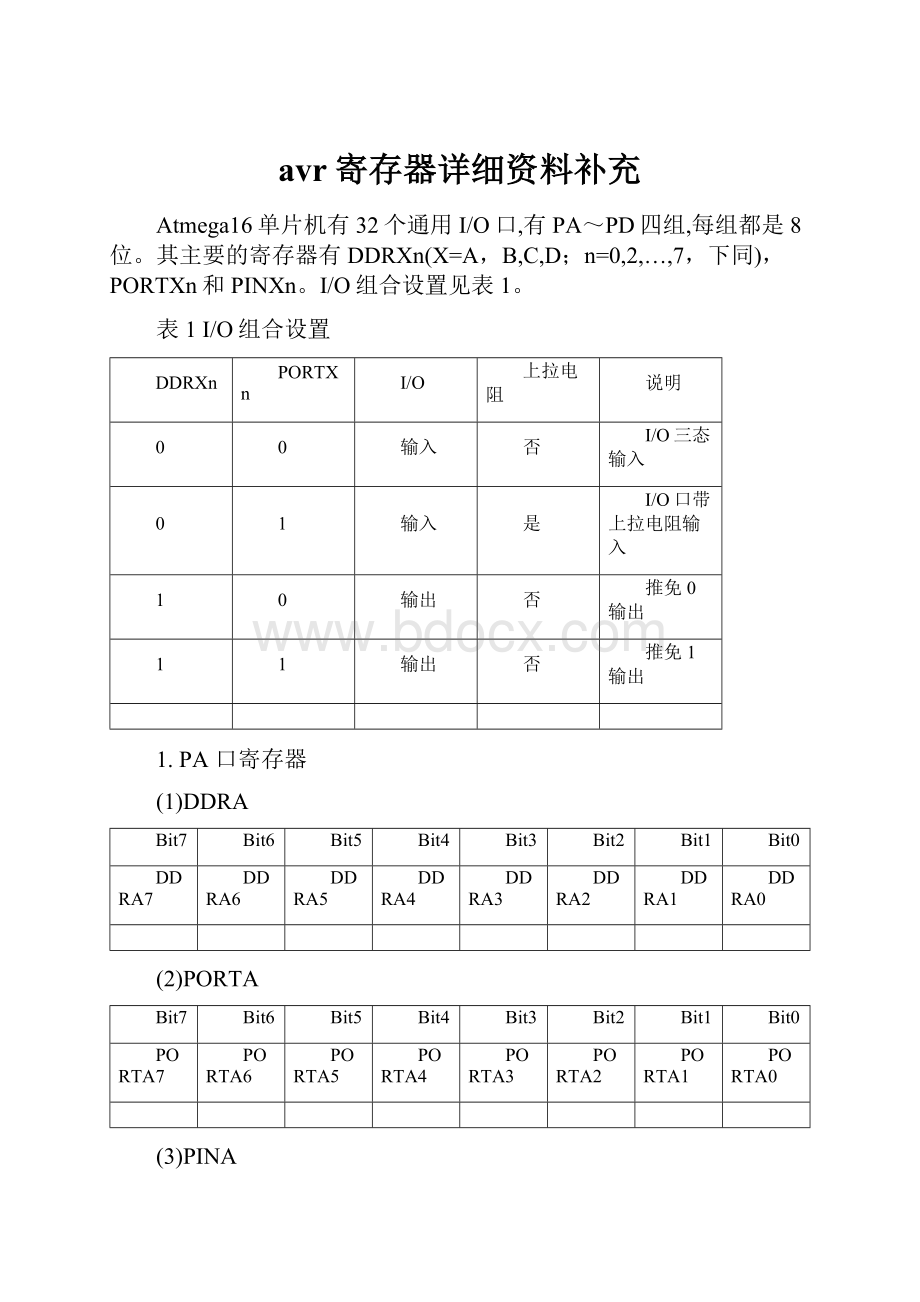 avr寄存器详细资料补充.docx