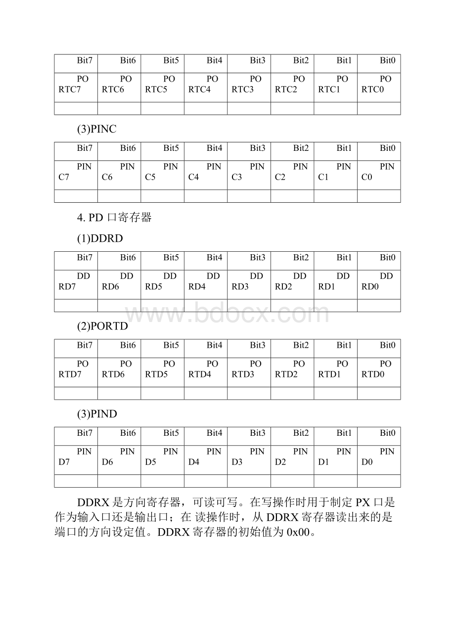 avr寄存器详细资料补充.docx_第3页