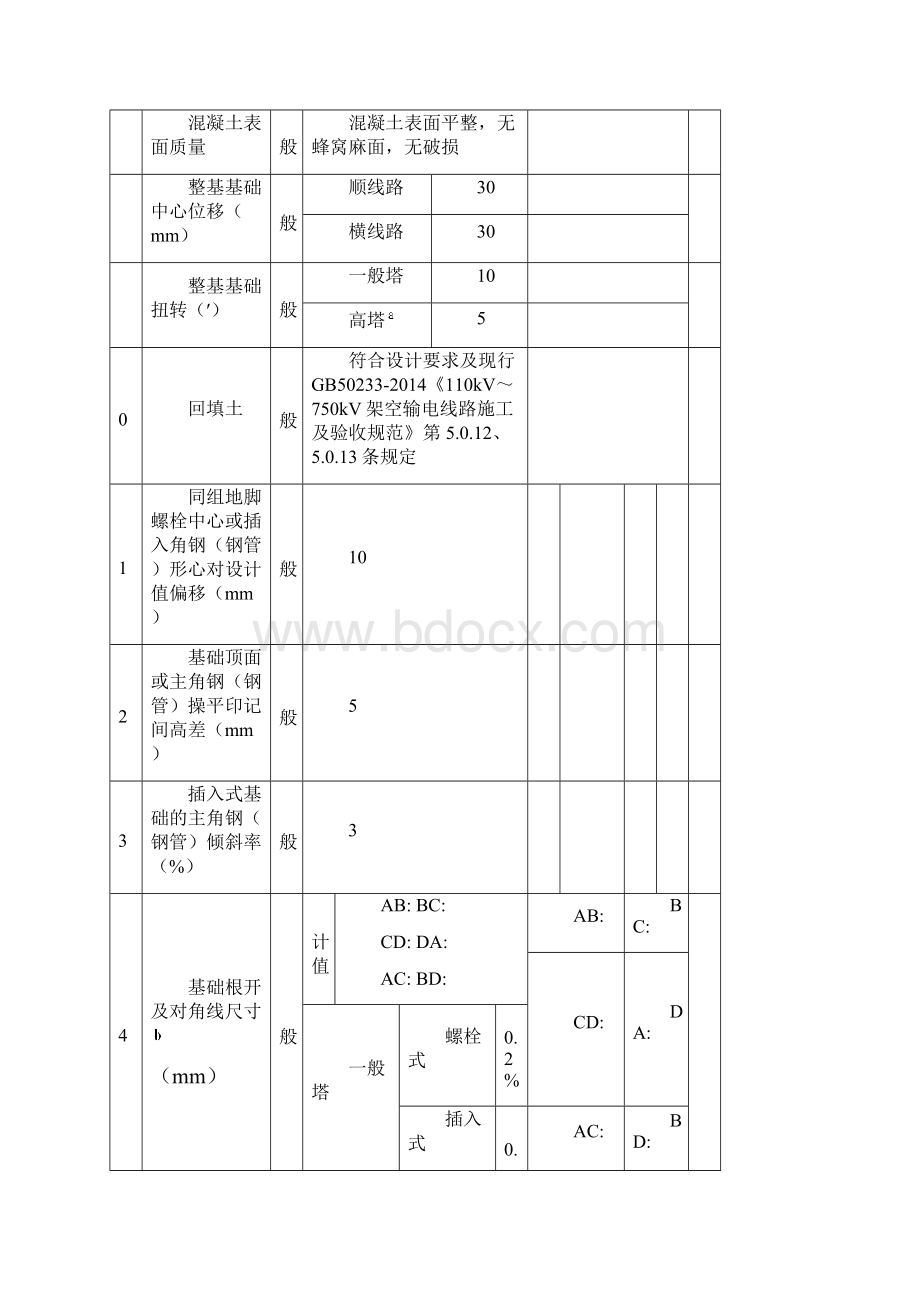 B01 现浇铁塔基础含插入式检查及评定记录表线基1.docx_第2页