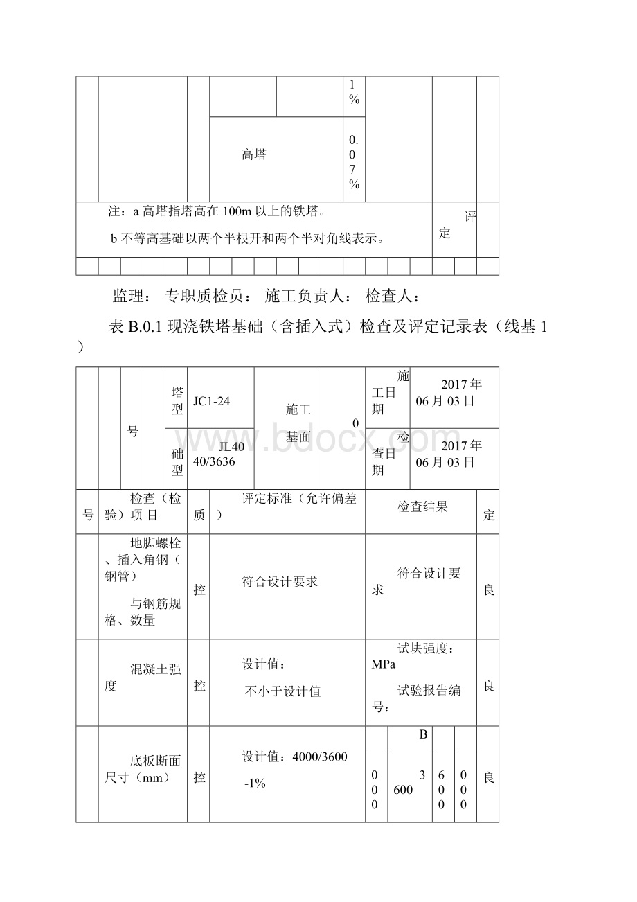 B01 现浇铁塔基础含插入式检查及评定记录表线基1.docx_第3页