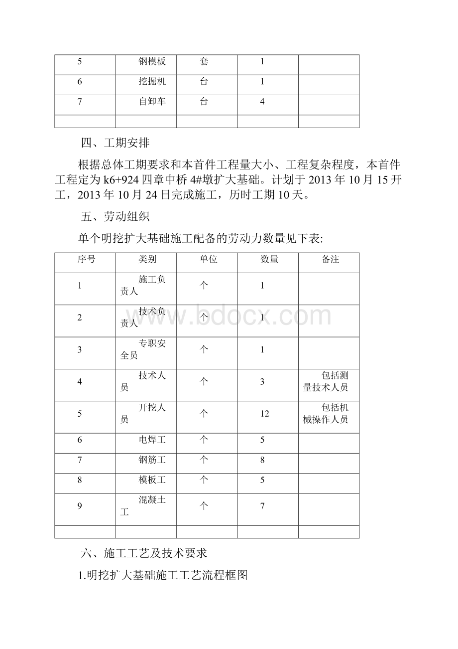 明挖扩大基础施工方案解析Word格式文档下载.docx_第3页