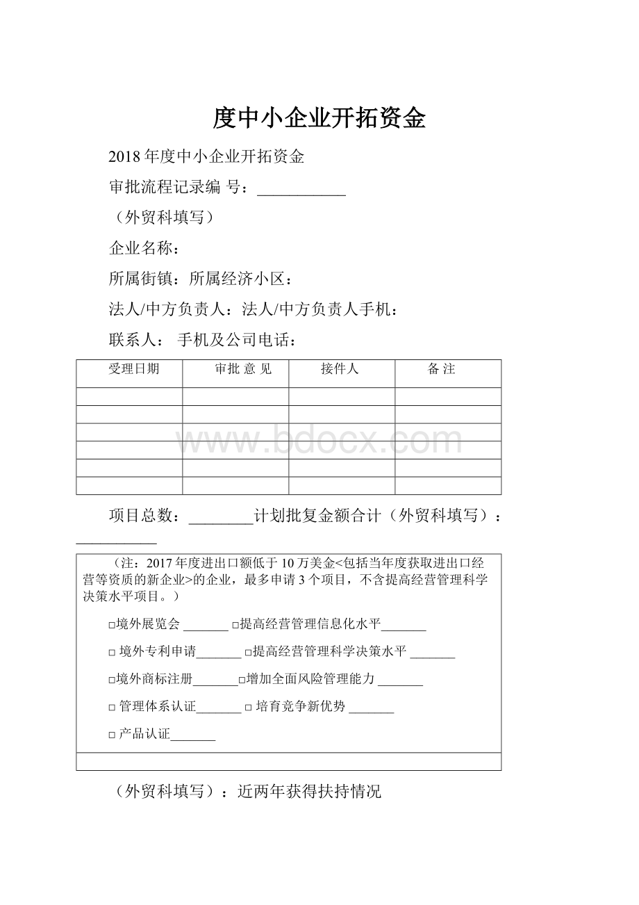 度中小企业开拓资金Word格式.docx