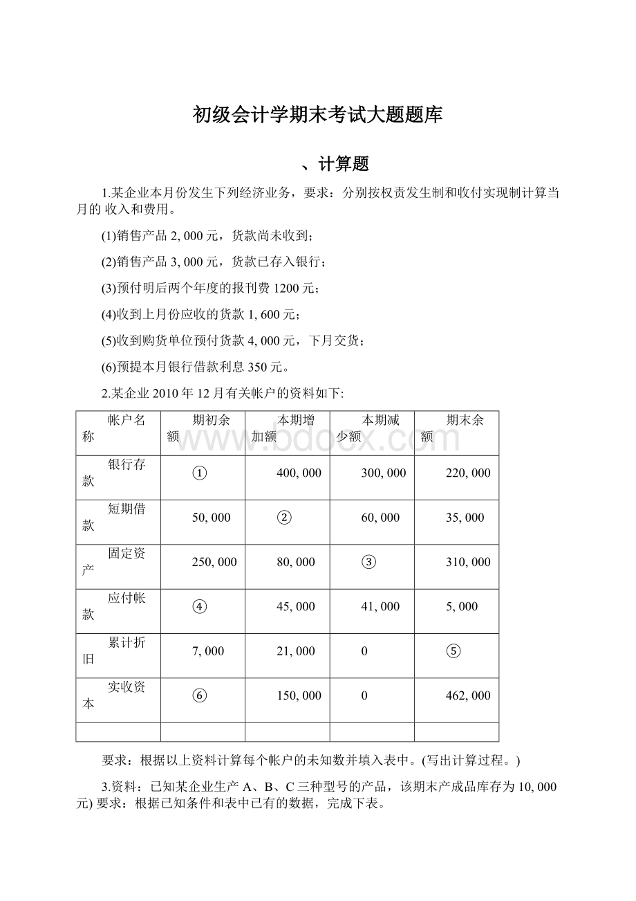 初级会计学期末考试大题题库.docx