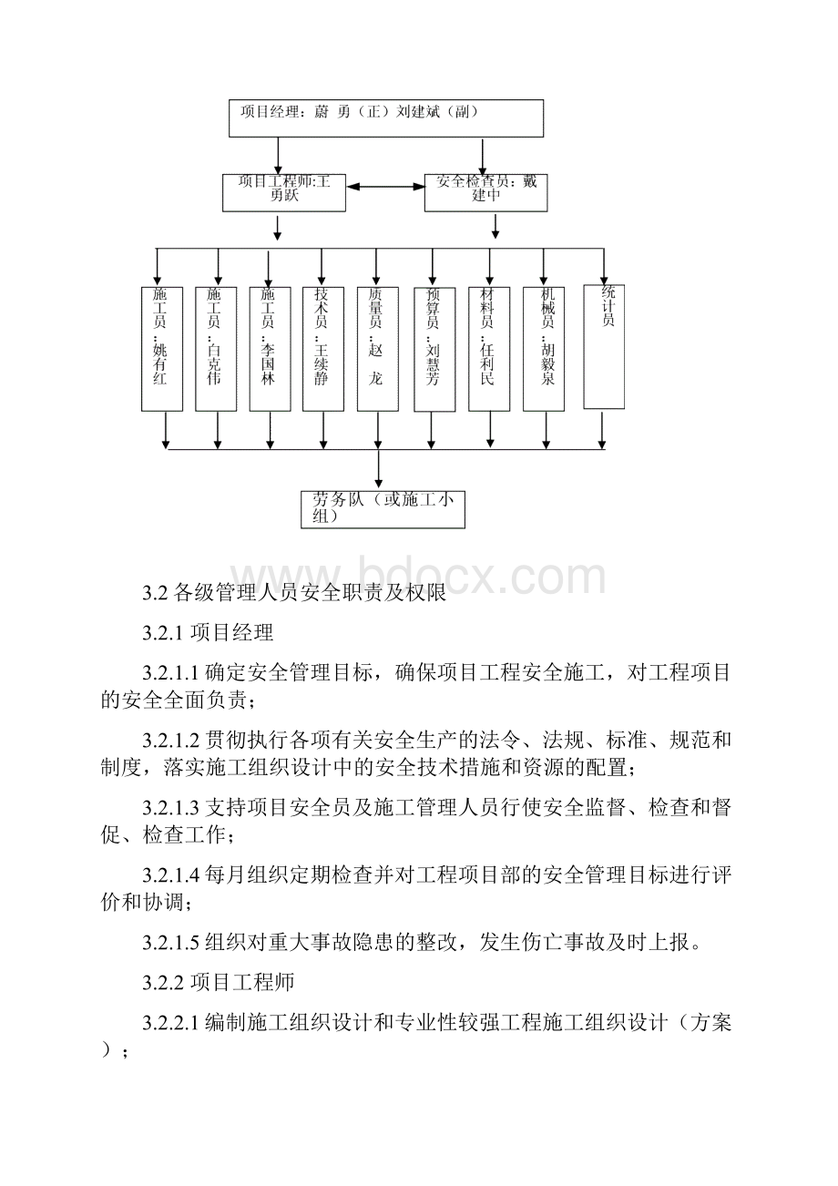 112 安全文明施工方案.docx_第2页