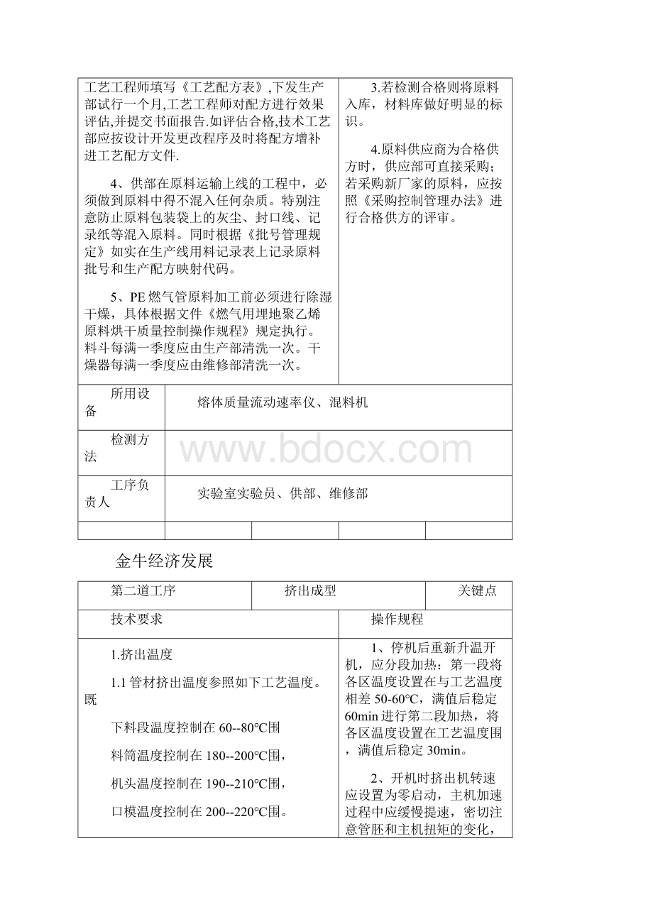 PE燃气管实用工艺技术要求规范.docx_第3页