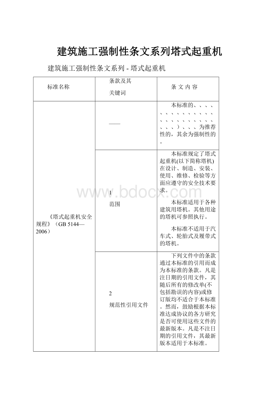 建筑施工强制性条文系列塔式起重机.docx