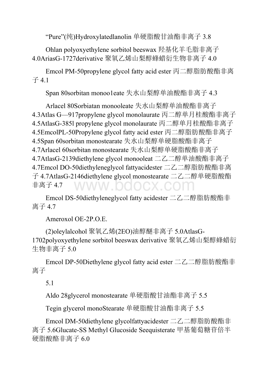 常用表面活性剂的HLB值Word文档格式.docx_第3页