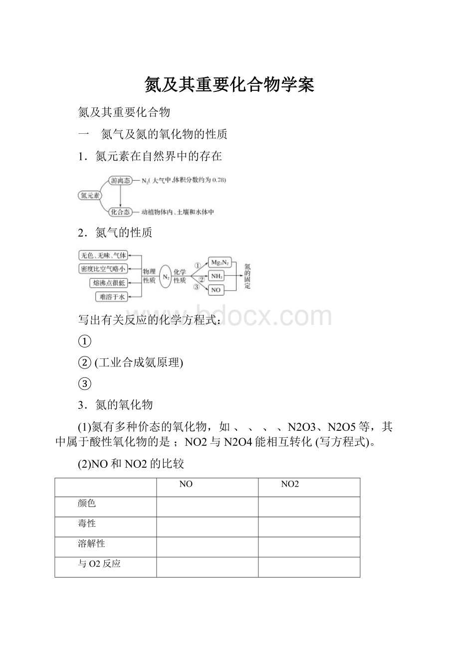 氮及其重要化合物学案Word格式.docx_第1页