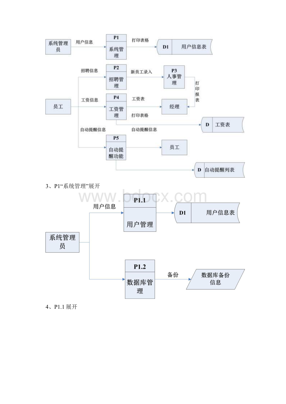 人事管理系统分析与设计12.docx_第3页