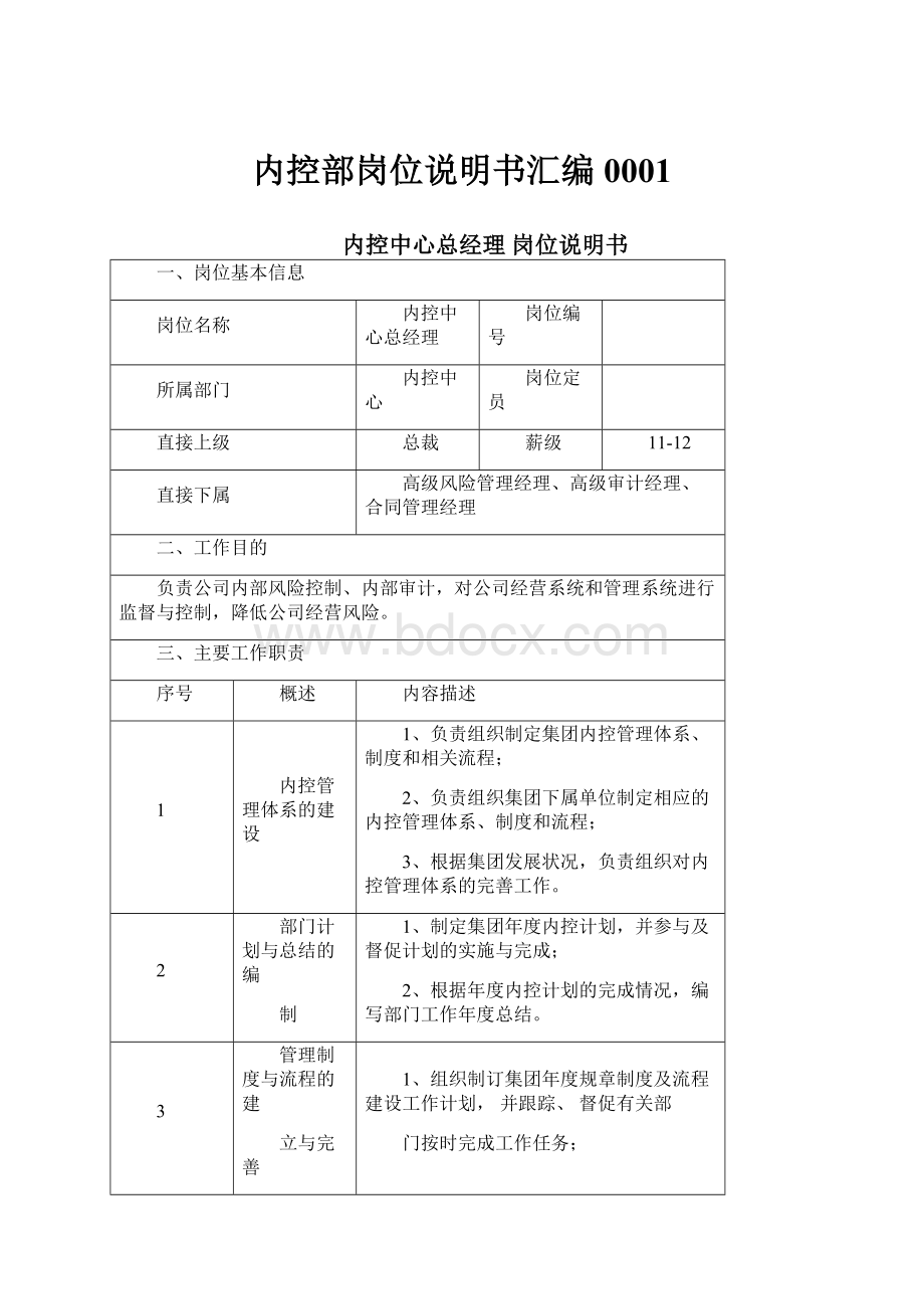 内控部岗位说明书汇编0001.docx