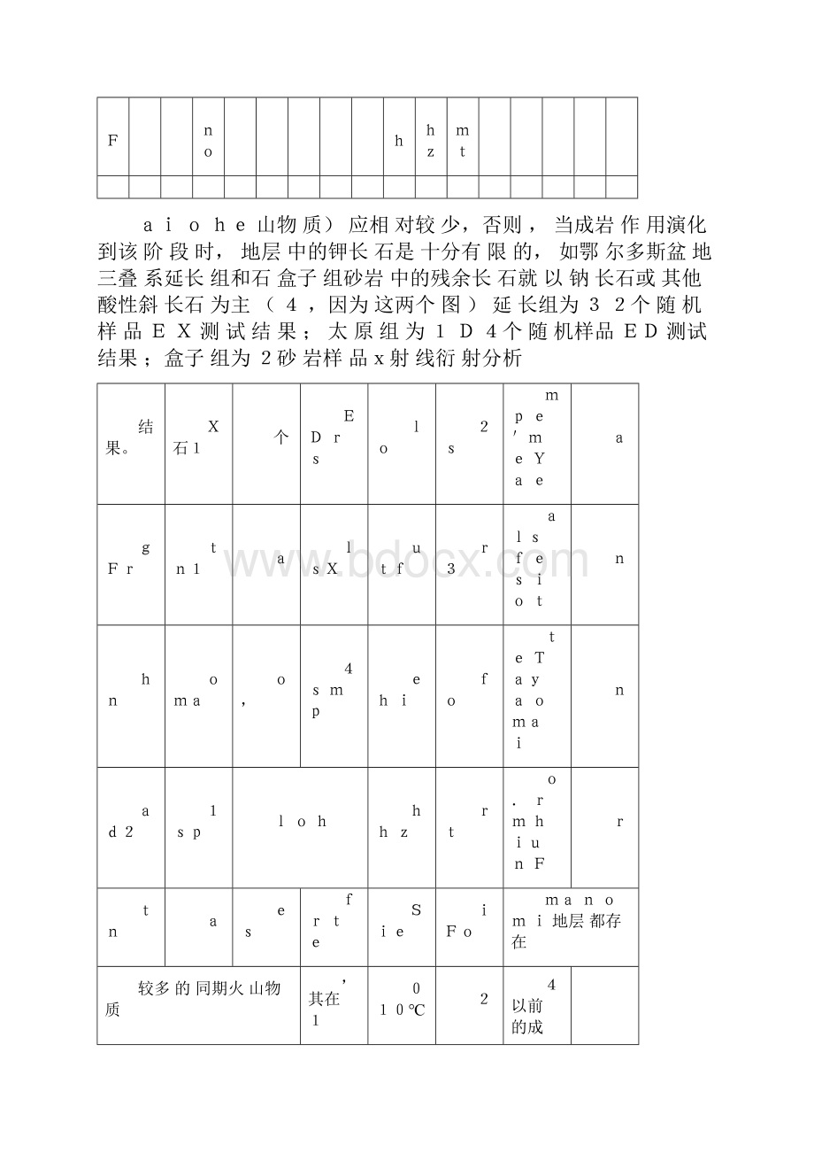 成岩过程中长石高岭石伊利石之间的物质交换与次生孔隙的形成.docx_第2页