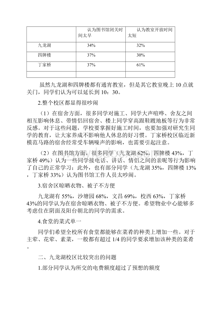 东南大学后勤服务质量调研报告Word文档格式.docx_第2页