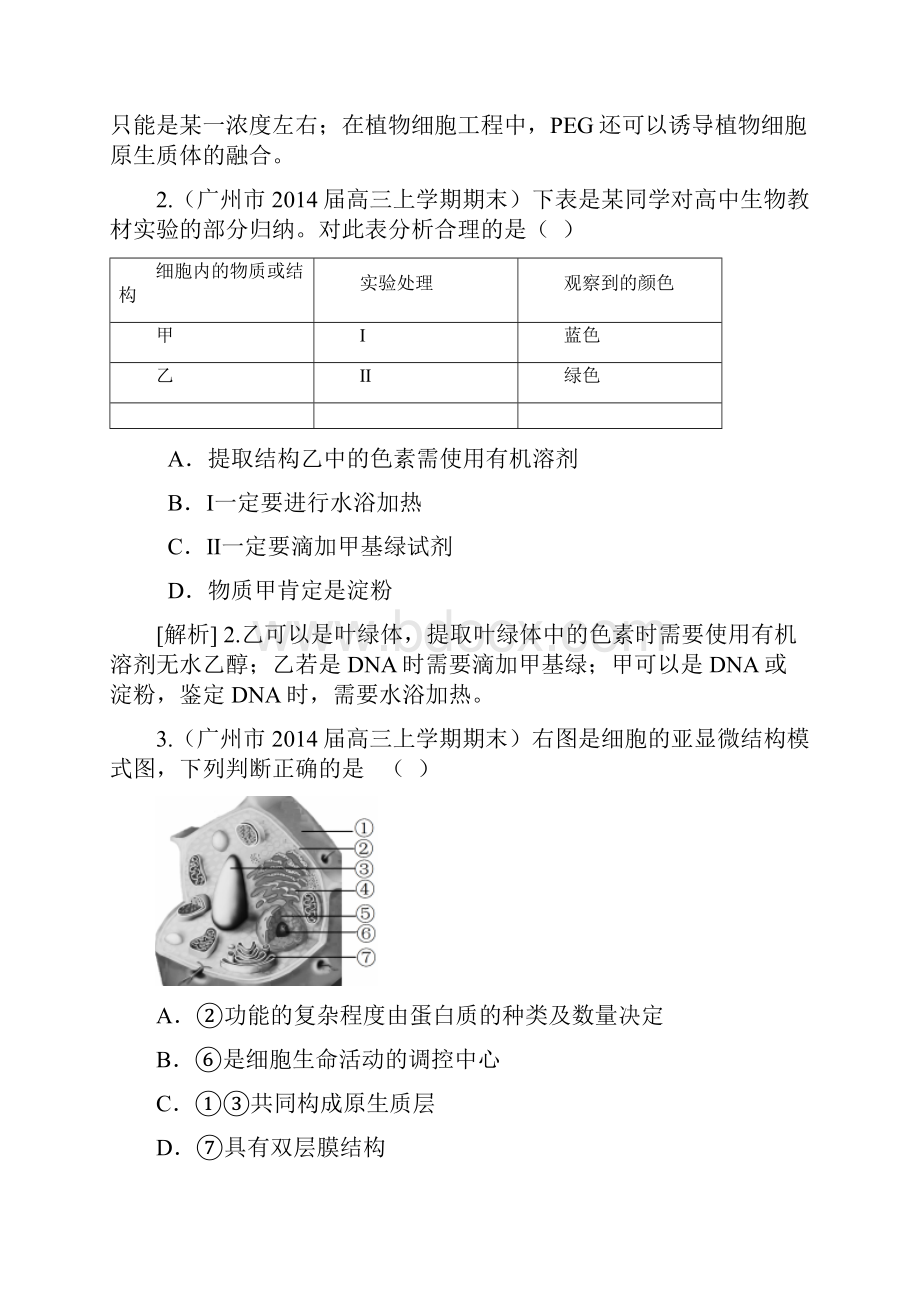 届高考生物按章节分类实验与探究精品试题含试题 Word版含答案文档格式.docx_第2页