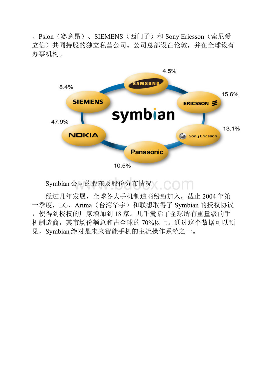 Symbian和UIQ.docx_第2页