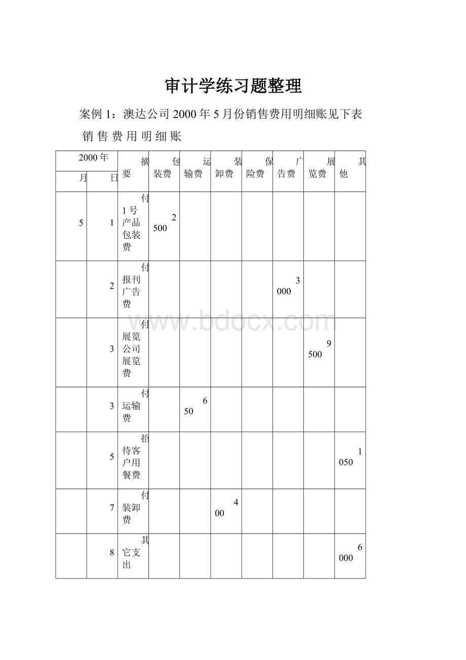 审计学练习题整理.docx_第1页