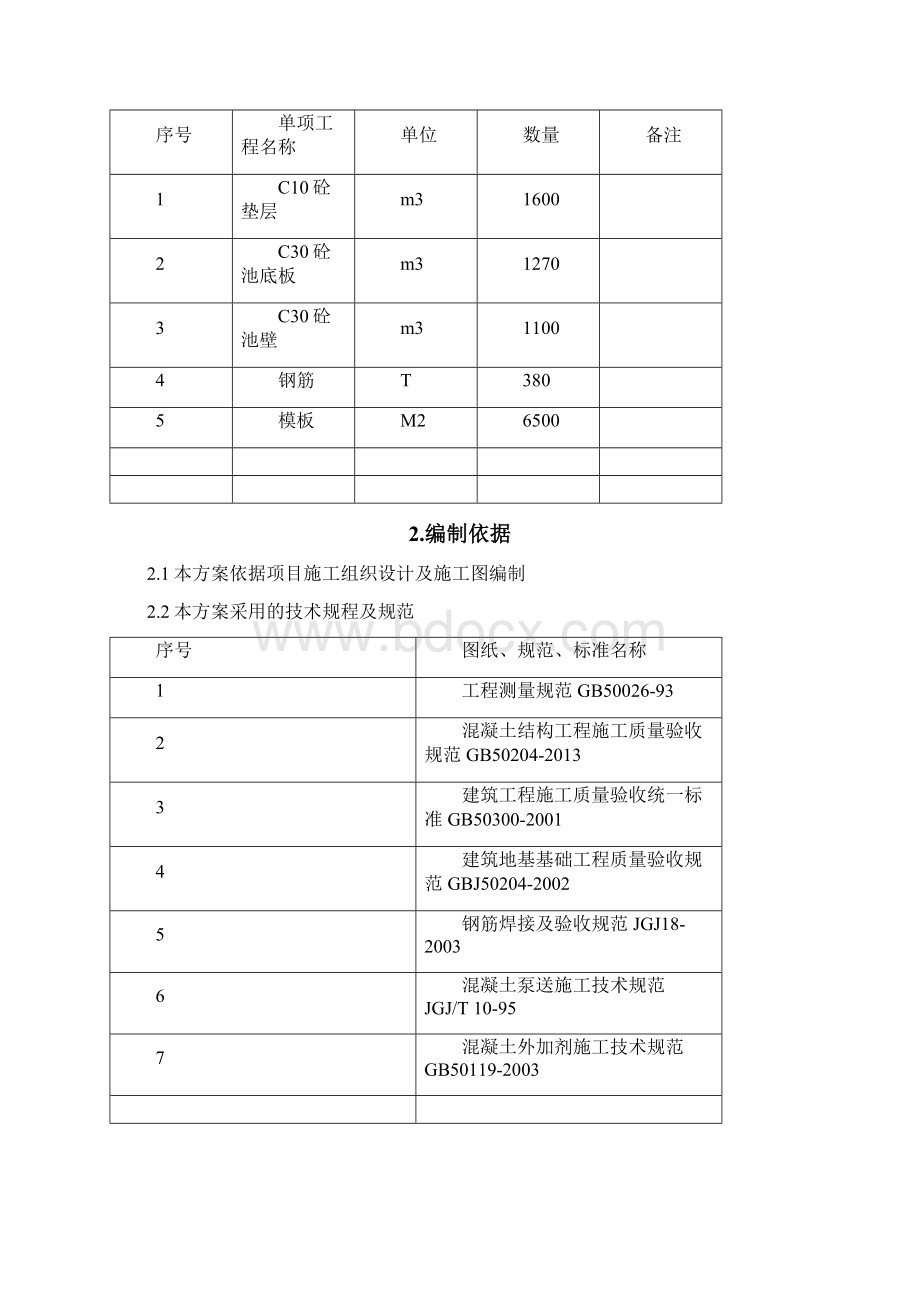 XX市生活垃圾焚烧发电厂生化池综合处理池调节池施工专项方案.docx_第2页