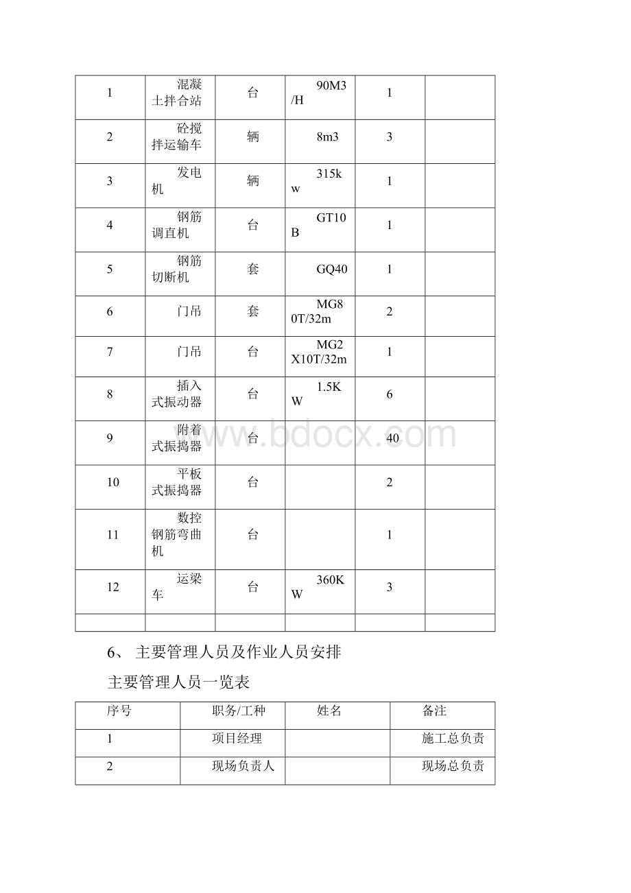 预制T梁施工技术方案 优化.docx_第2页