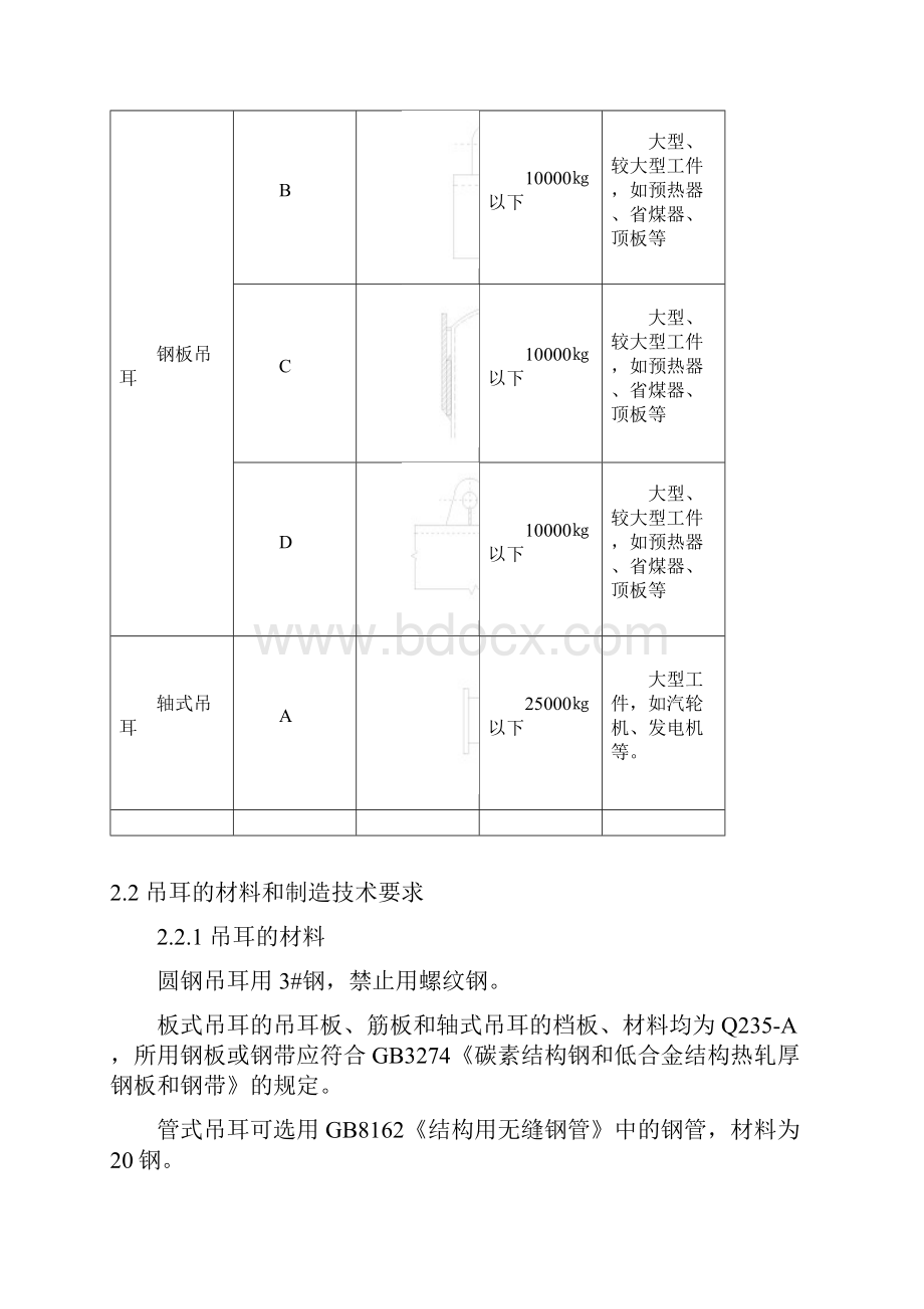 安装工程常用吊耳标准Word文件下载.docx_第3页