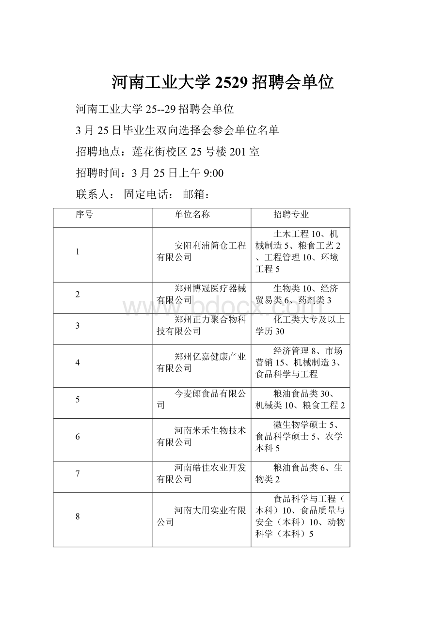 河南工业大学2529招聘会单位Word文档格式.docx