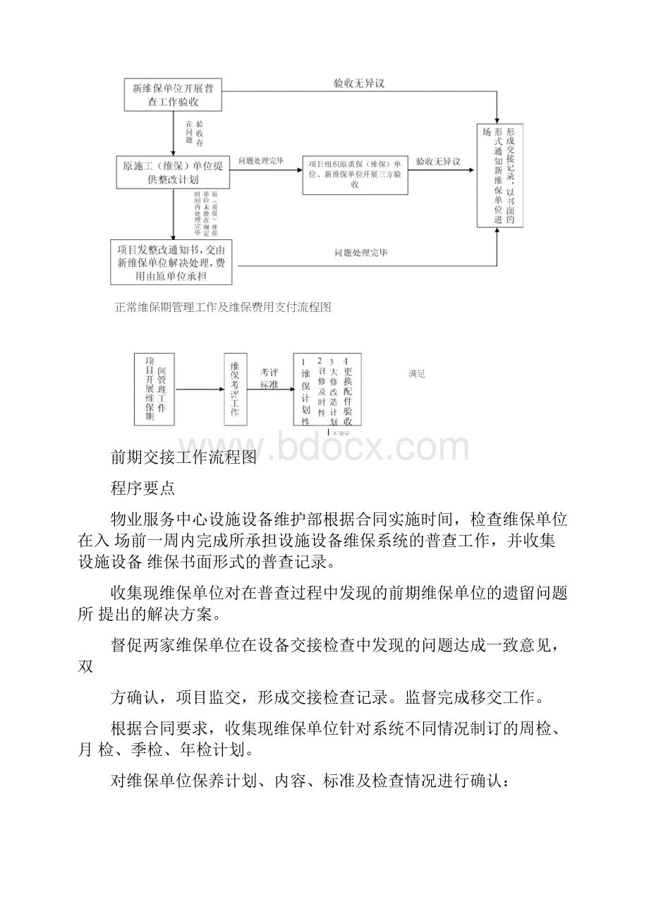 设施设备维保服务验收标准及流程.docx_第2页