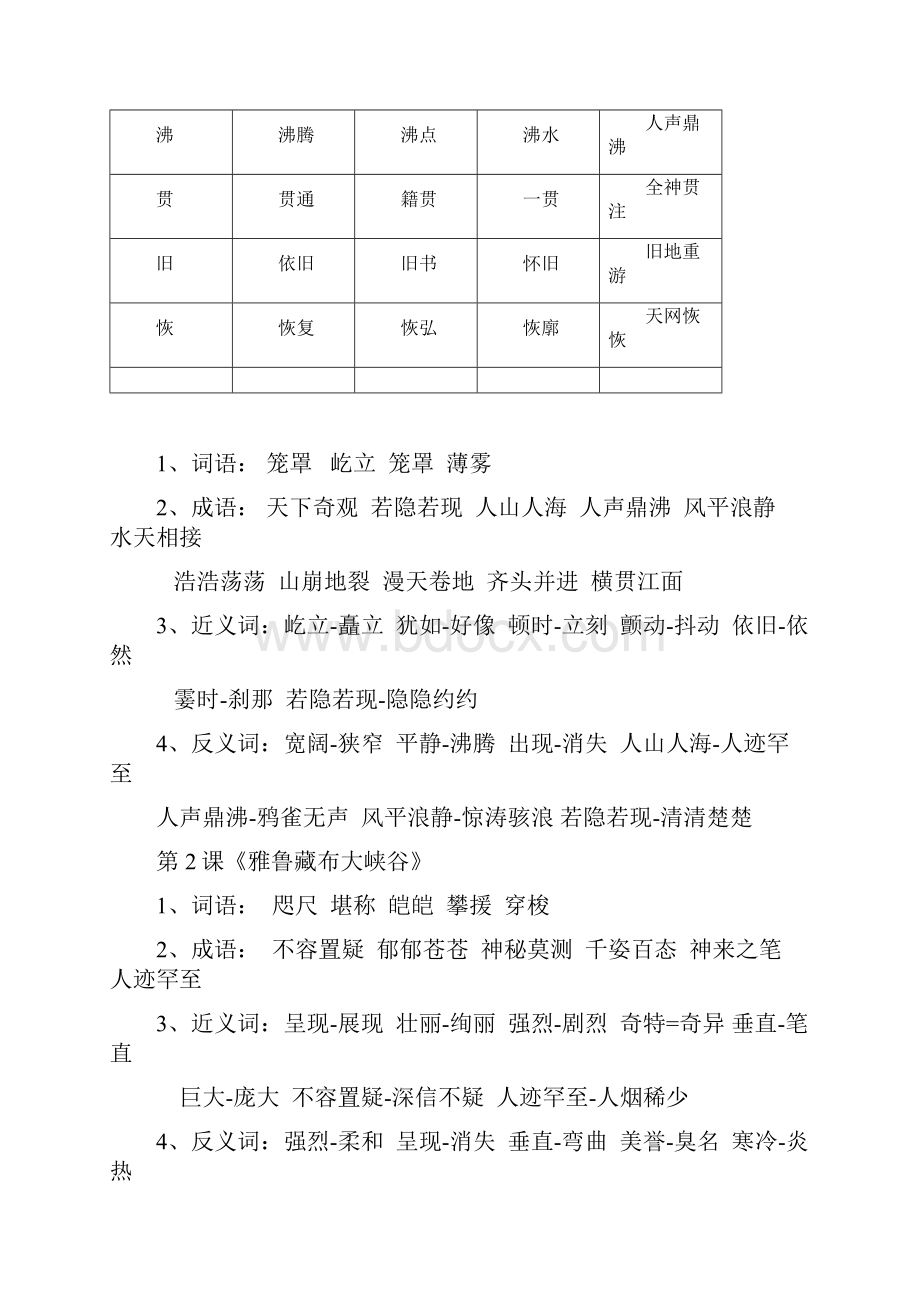 人教版语文四年级上册课文重点词语总结Word文件下载.docx_第2页