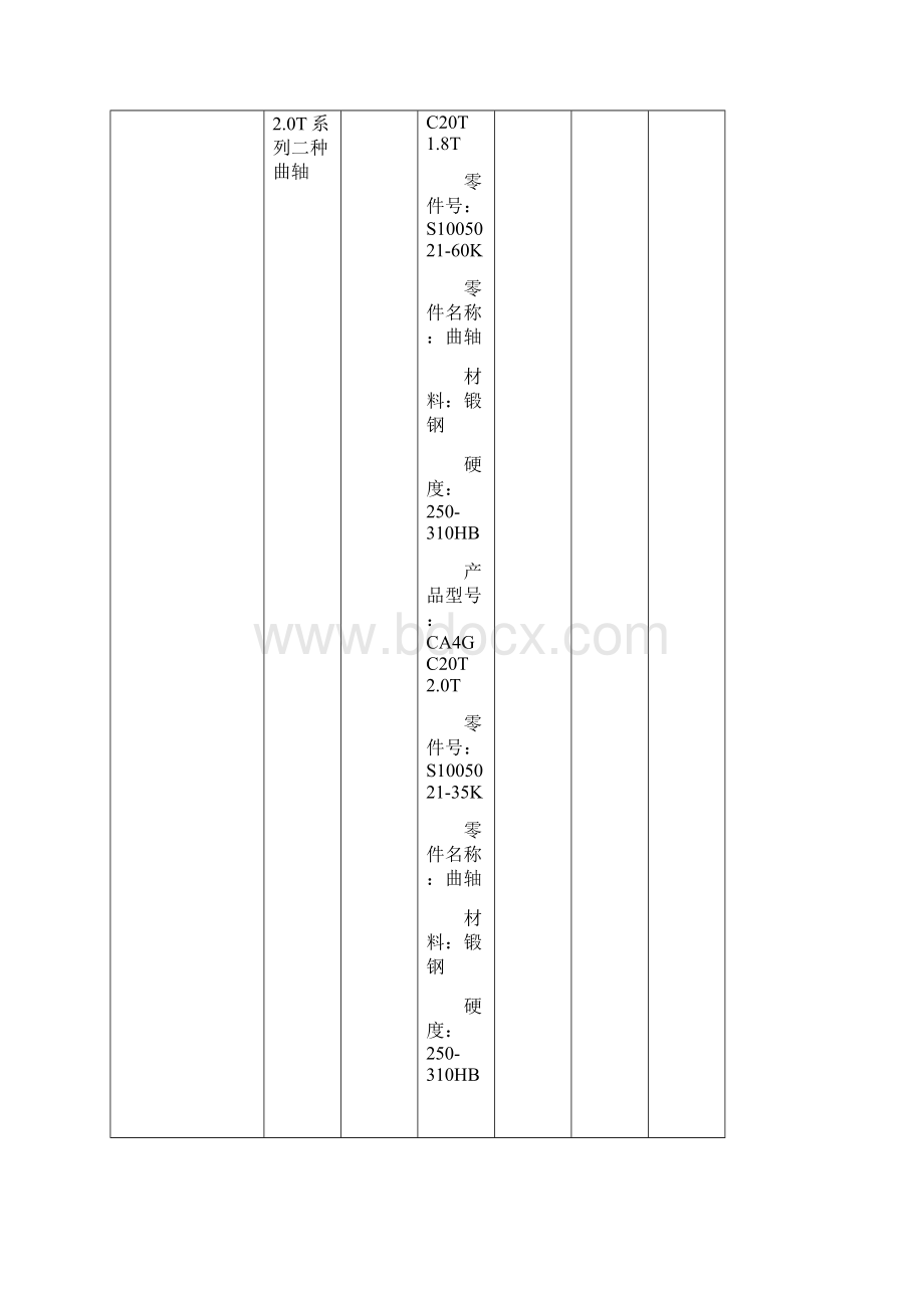 曲轴清洗机技术规范本本doc.docx_第2页