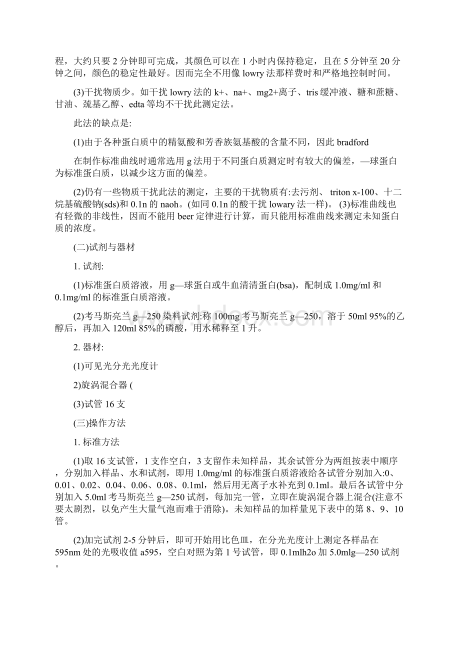 重铬酸钾法.docx_第2页