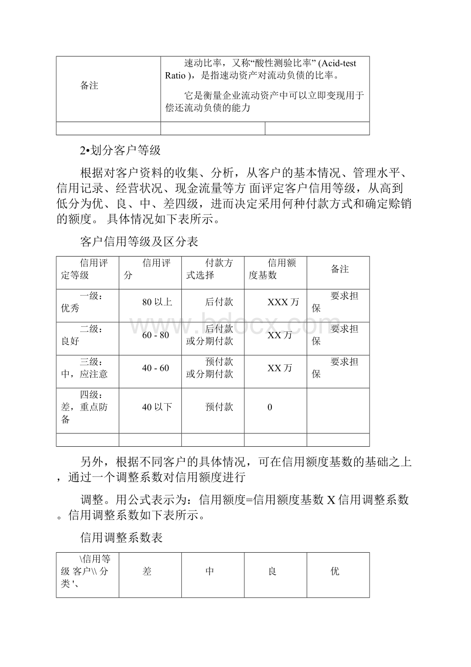 销售回款管理方案.docx_第3页