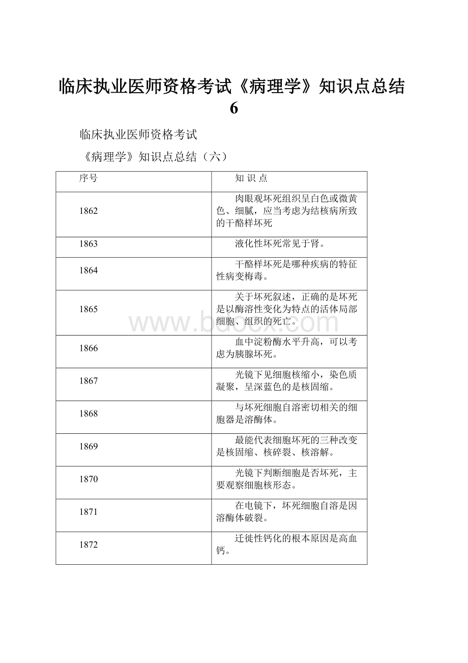 临床执业医师资格考试《病理学》知识点总结6Word文档下载推荐.docx_第1页