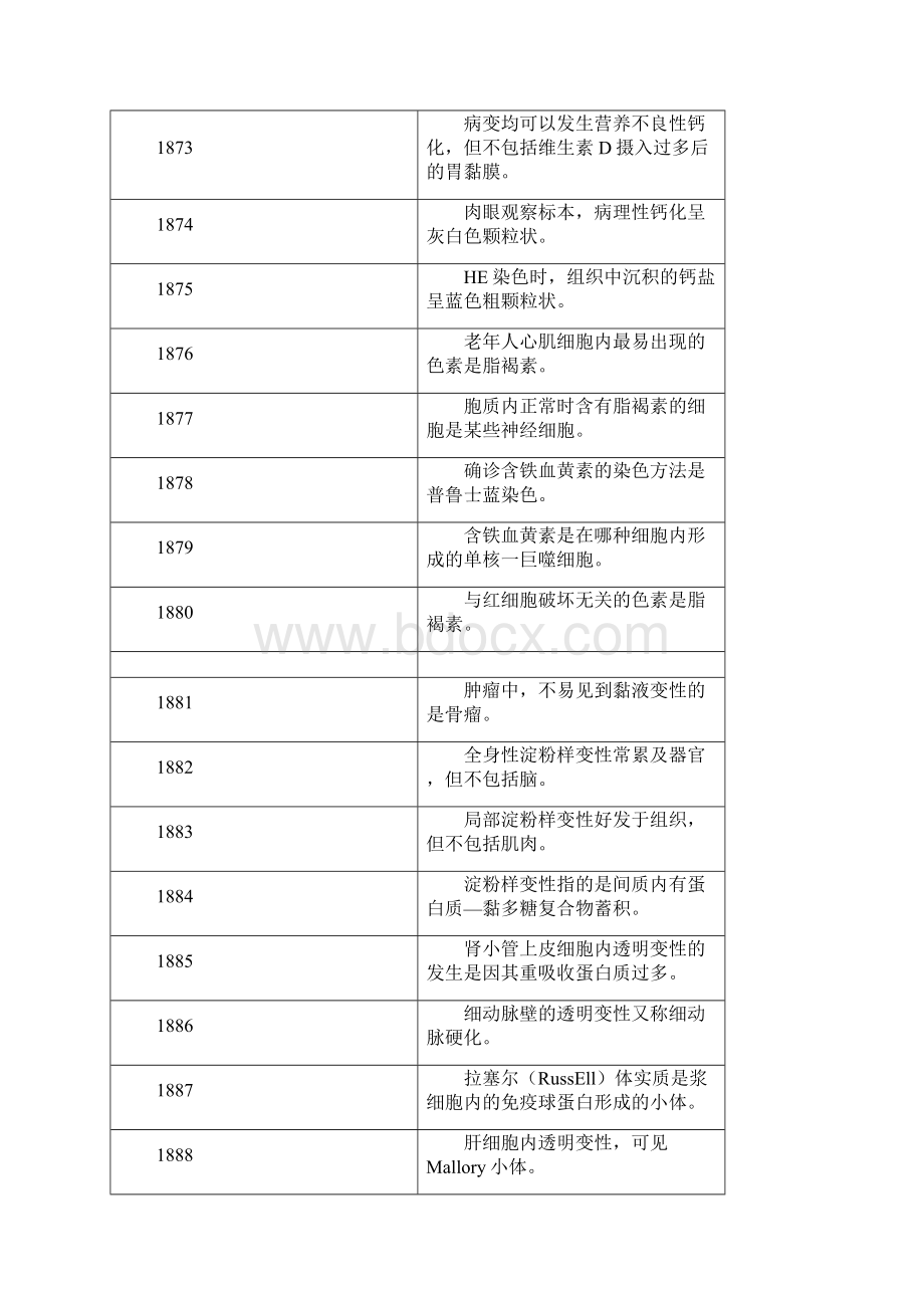 临床执业医师资格考试《病理学》知识点总结6Word文档下载推荐.docx_第2页