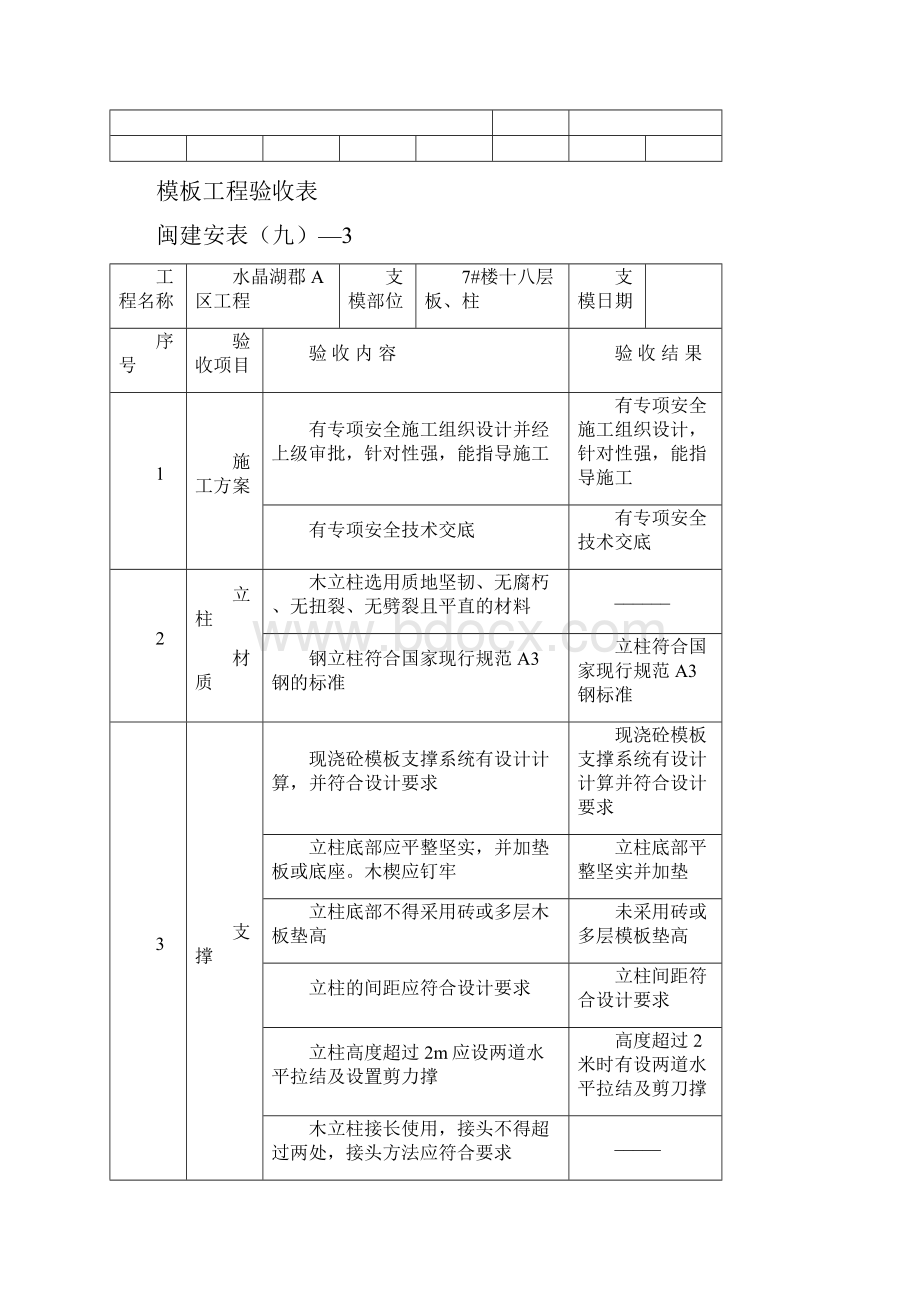 模板工程验收表.docx_第3页