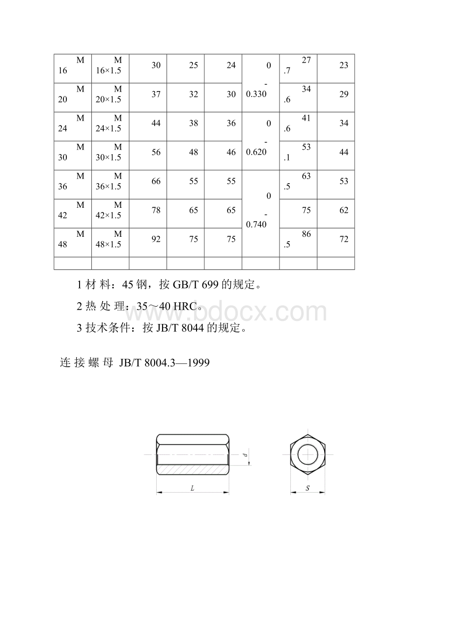 工装常用标准件手册JB.docx_第2页